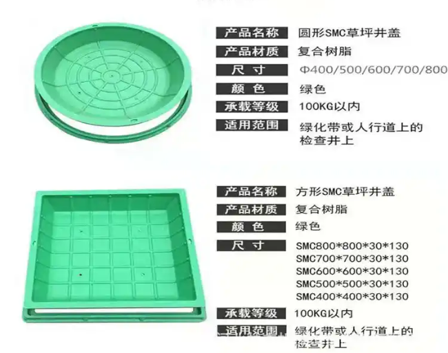 楚雄树脂复合种植井盖展示